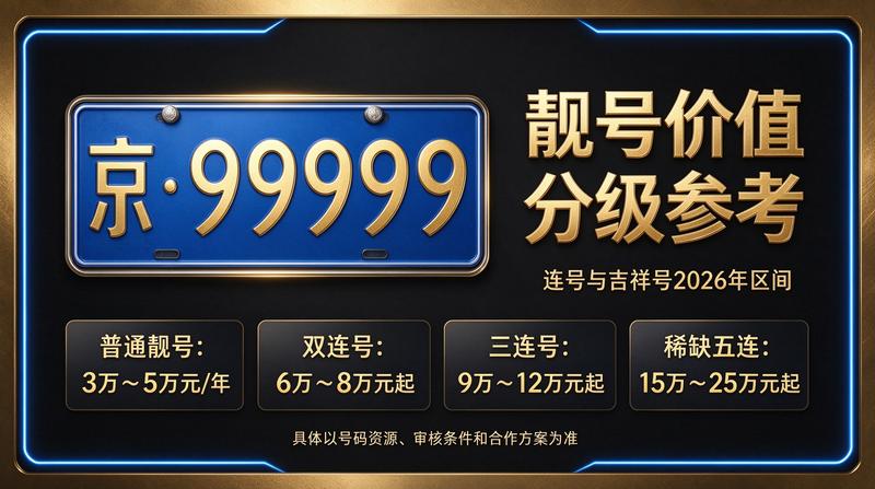 北京京牌租赁办公场景